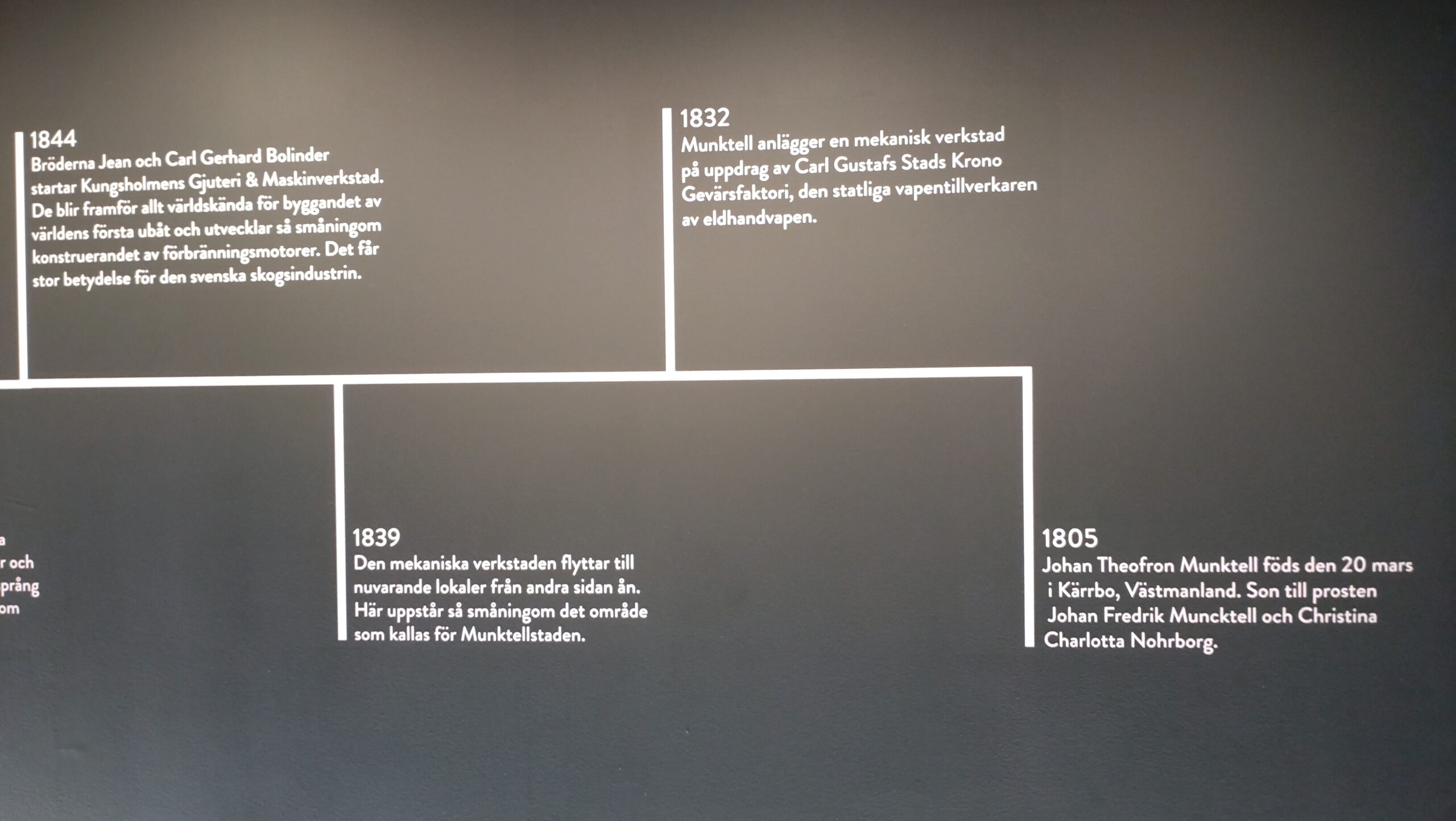 Kungsör & E-tuna – 2024